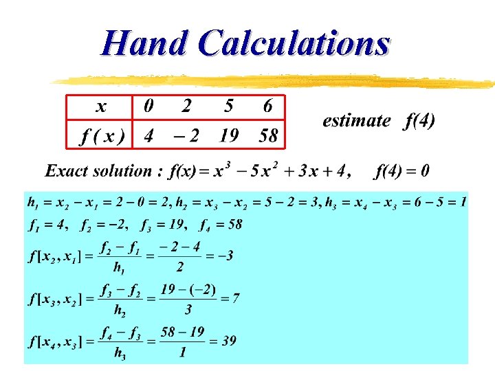 Hand Calculations 