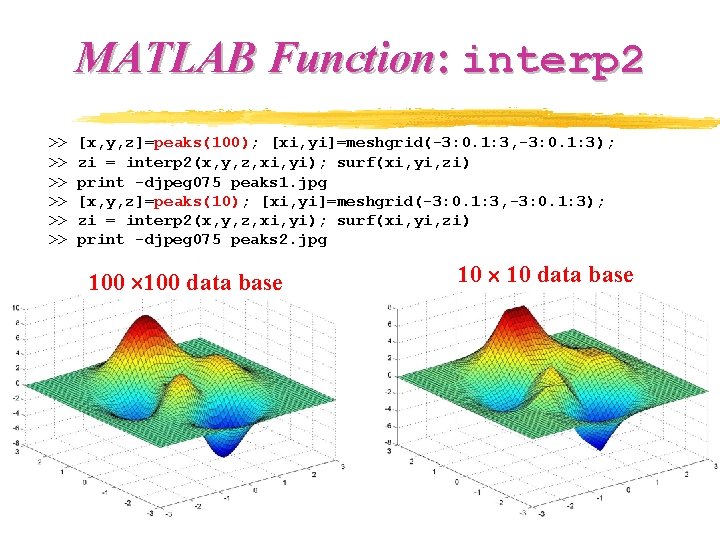 MATLAB Function: interp 2 >> >> >> [x, y, z]=peaks(100); [xi, yi]=meshgrid(-3: 0. 1: