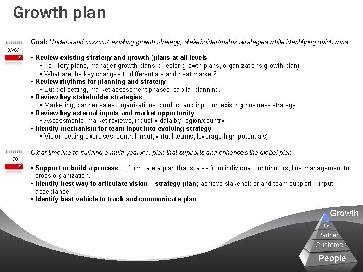 Growth plan Goal: Understand xxxxxxs’ existing growth strategy, stakeholder/matrix strategies while identifying quick wins