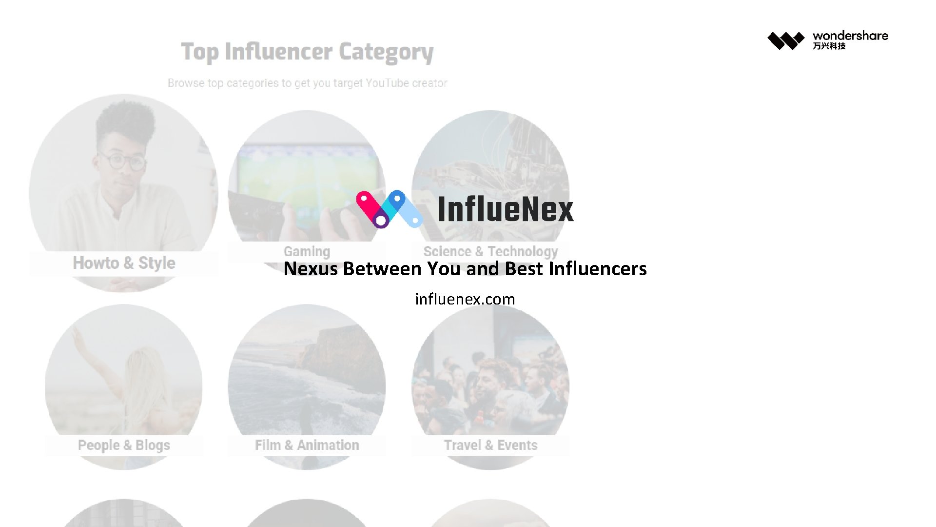 Nexus Between You and Best Influencers influenex. com 