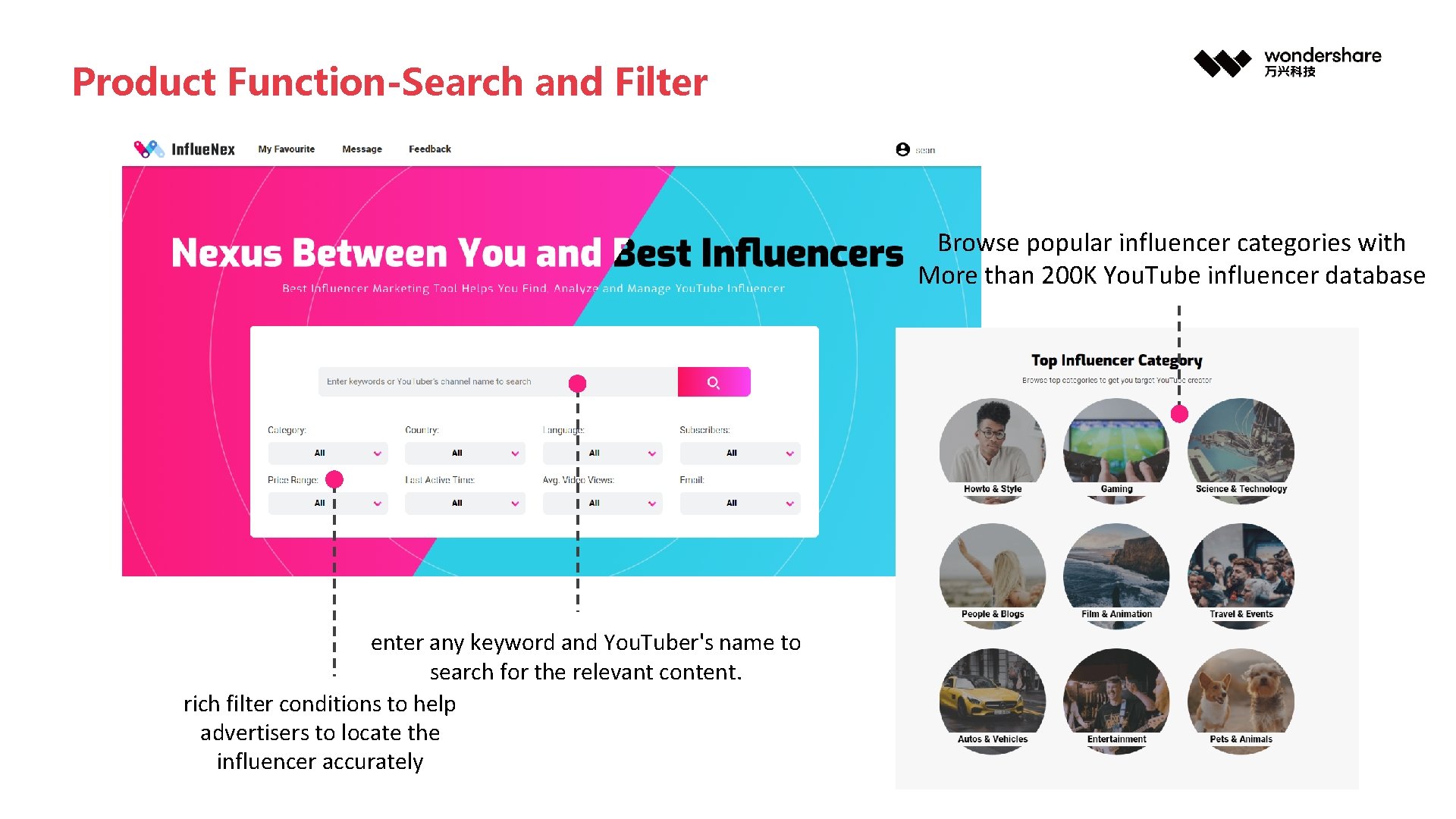 Product Function-Search and Filter Browse popular influencer categories with More than 200 K You.