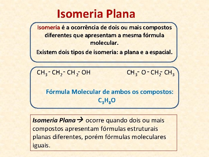 Isomeria Plana Isomeria é a ocorrência de dois ou mais compostos diferentes que apresentam