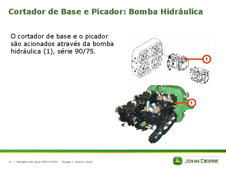 Cortador de Base e Picador: Bomba Hidráulica O cortador de base e o picador