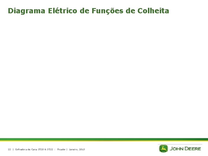 Diagrama Elétrico de Funções de Colheita 22 | Colhedora de Cana 3520 & 3522