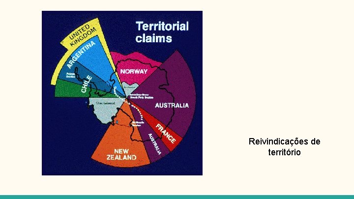 Reivindicações de território 
