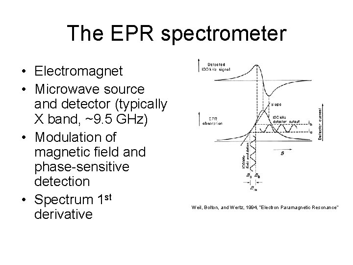 The EPR spectrometer • Electromagnet • Microwave source and detector (typically X band, ~9.