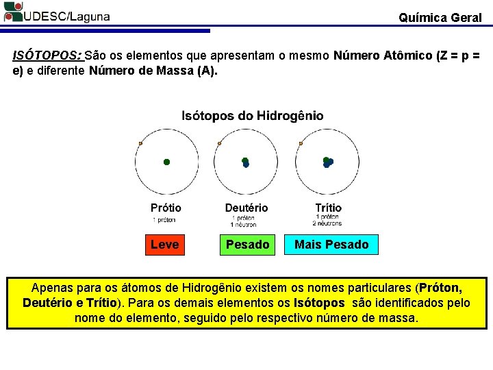 Química Geral ISÓTOPOS: São os elementos que apresentam o mesmo Número Atômico (Z =