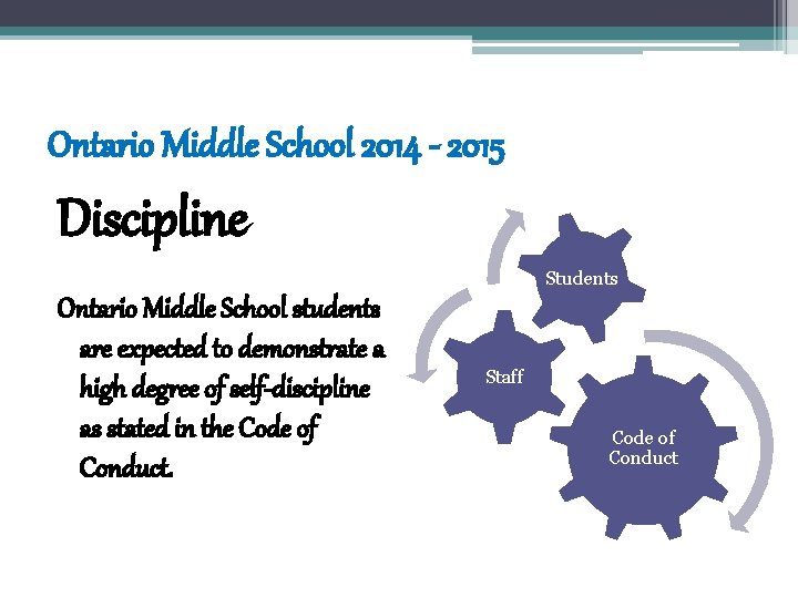 Ontario Middle School 2014 - 2015 Discipline Students Ontario Middle School students are expected Ontario Middle School 2014 - 2015 Discipline Students Ontario Middle School students are expected