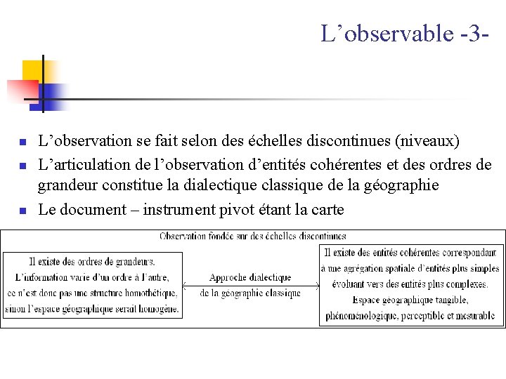 L’observable -3 - n n n L’observation se fait selon des échelles discontinues (niveaux)