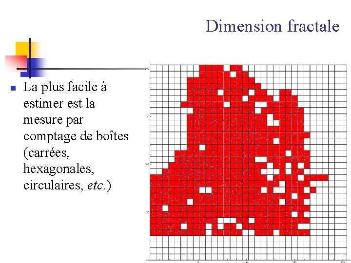Dimension fractale n La plus facile à estimer est la mesure par comptage de