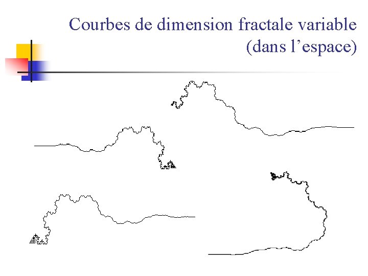 Courbes de dimension fractale variable (dans l’espace) 