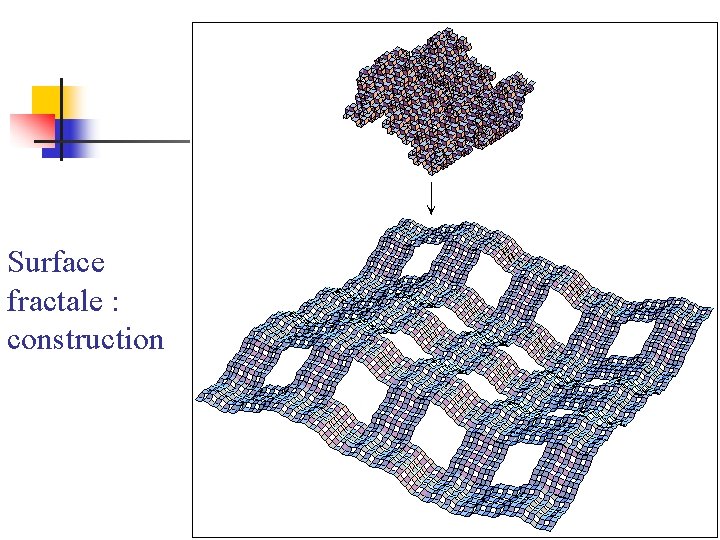 Surface fractale : construction 