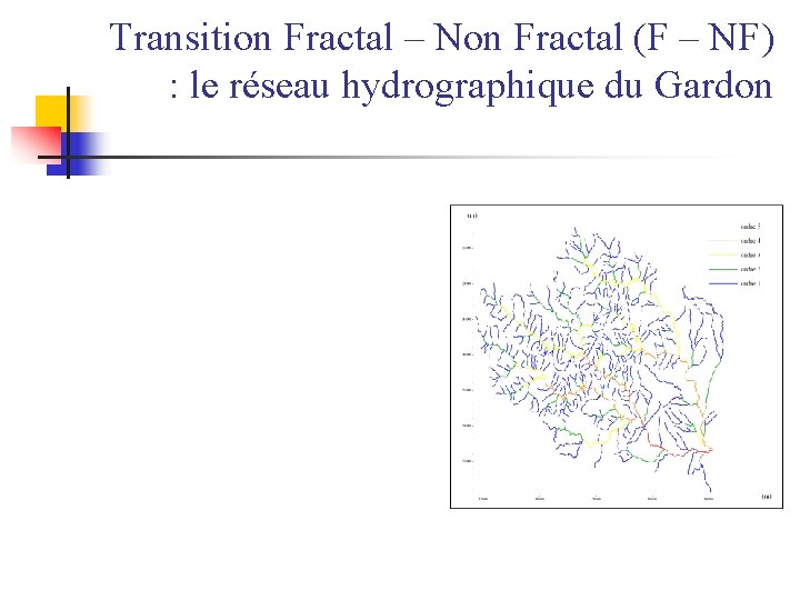 Transition Fractal – Non Fractal (F – NF) : le réseau hydrographique du Gardon