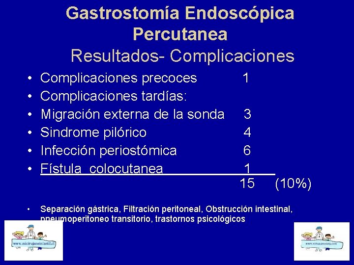 Gastrostomía Endoscópica Percutanea Resultados- Complicaciones • • • Complicaciones precoces Complicaciones tardías: Migración externa