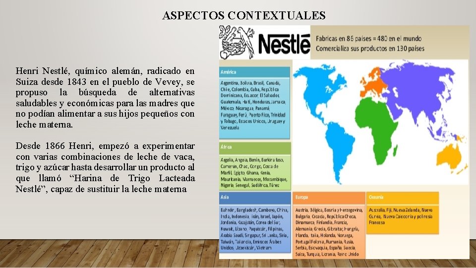 ASPECTOS CONTEXTUALES Henri Nestlé, químico alemán, radicado en Suiza desde 1843 en el pueblo