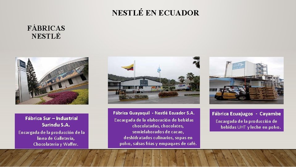 NESTLÉ EN ECUADOR FÁBRICAS NESTLÉ Fábrica Sur – Industrial Surindu S. A. Encargada de