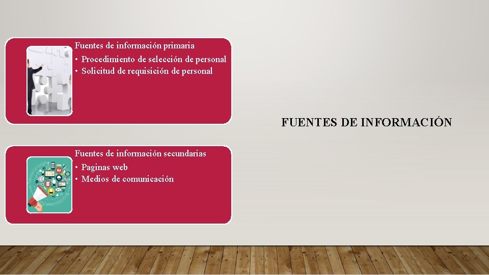 Fuentes de información primaria • Procedimiento de selección de personal • Solicitud de requisición