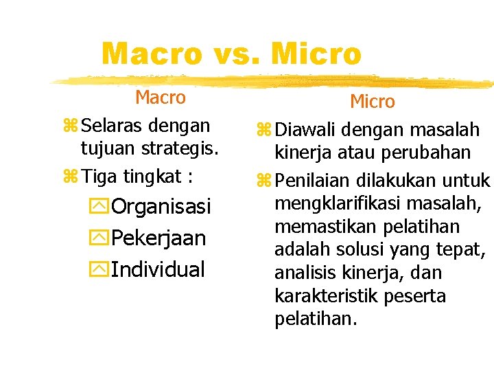 Macro vs. Micro Macro z Selaras dengan tujuan strategis. z Tiga tingkat : y. Macro vs. Micro Macro z Selaras dengan tujuan strategis. z Tiga tingkat : y.