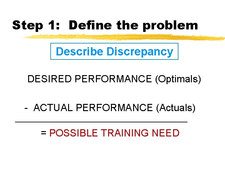Step 1: Define the problem Describe Discrepancy DESIRED PERFORMANCE (Optimals) - ACTUAL PERFORMANCE (Actuals) Step 1: Define the problem Describe Discrepancy DESIRED PERFORMANCE (Optimals) - ACTUAL PERFORMANCE (Actuals)