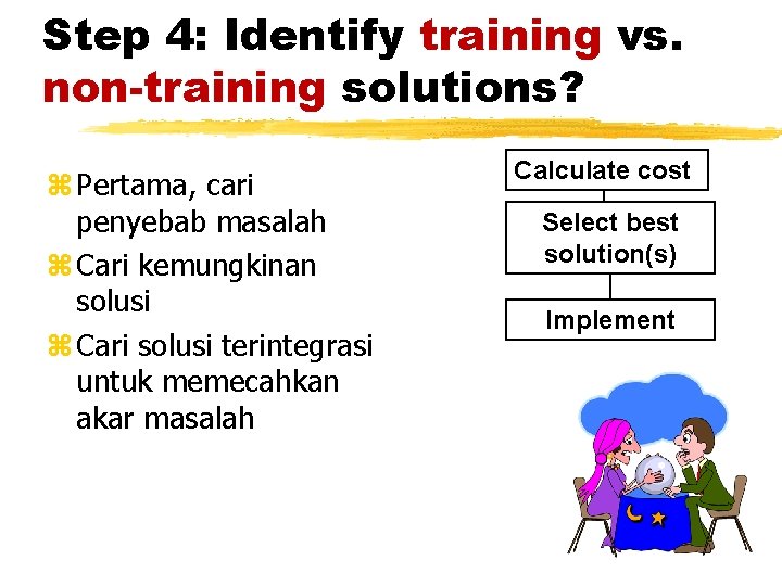 Step 4: Identify training vs. non-training solutions? z Pertama, cari penyebab masalah z Cari Step 4: Identify training vs. non-training solutions? z Pertama, cari penyebab masalah z Cari