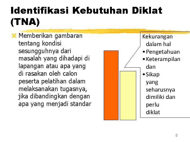 Identifikasi Kebutuhan Diklat (TNA) z Memberikan gambaran tentang kondisi sesungguhnya dari masalah yang dihadapi Identifikasi Kebutuhan Diklat (TNA) z Memberikan gambaran tentang kondisi sesungguhnya dari masalah yang dihadapi