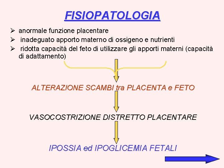 FISIOPATOLOGIA Ø anormale funzione placentare Ø inadeguato apporto materno di ossigeno e nutrienti Ø