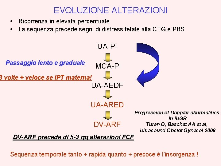 EVOLUZIONE ALTERAZIONI • Ricorrenza in elevata percentuale • La sequenza precede segni di distress