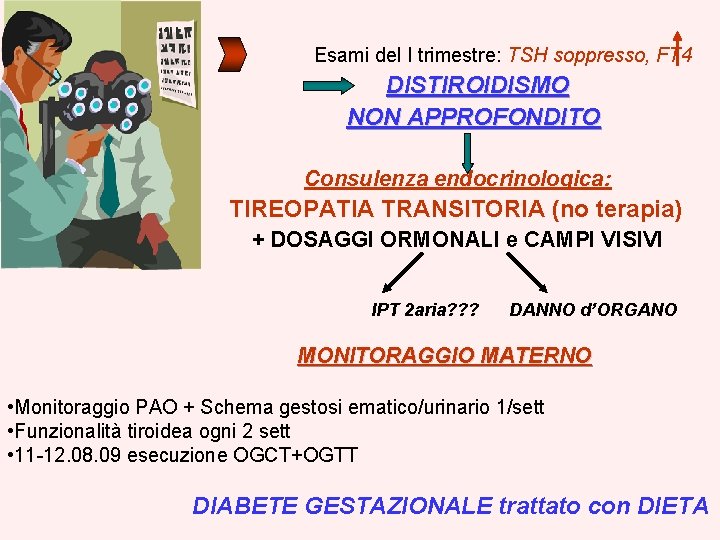 Esami del I trimestre: TSH soppresso, FT 4 DISTIROIDISMO NON APPROFONDITO Consulenza endocrinologica: TIREOPATIA