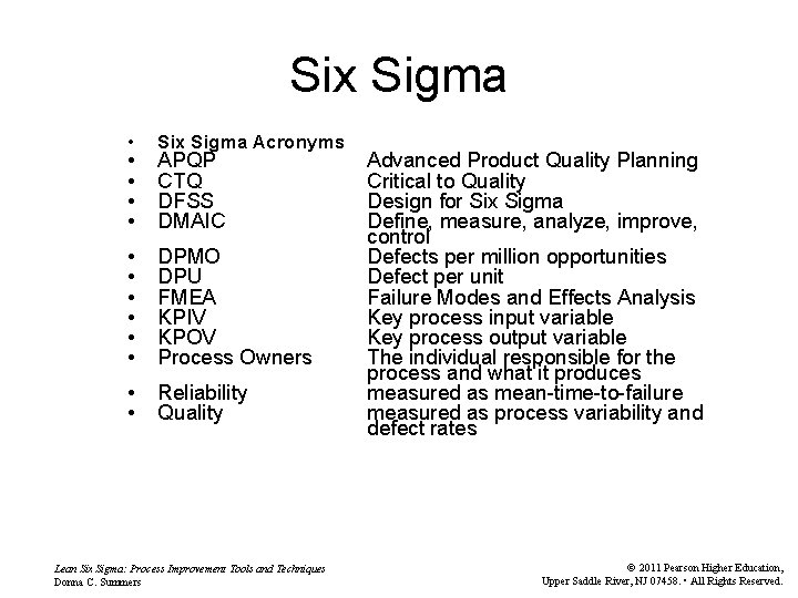 Six Sigma • Six Sigma Acronyms • • • DPMO DPU FMEA KPIV KPOV