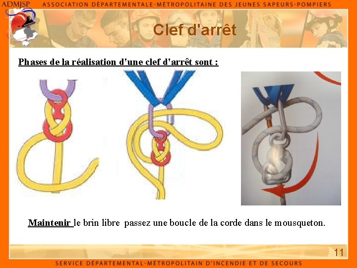 Clef d'arrêt Phases de la réalisation d'une clef d'arrêt sont : Maintenir le brin