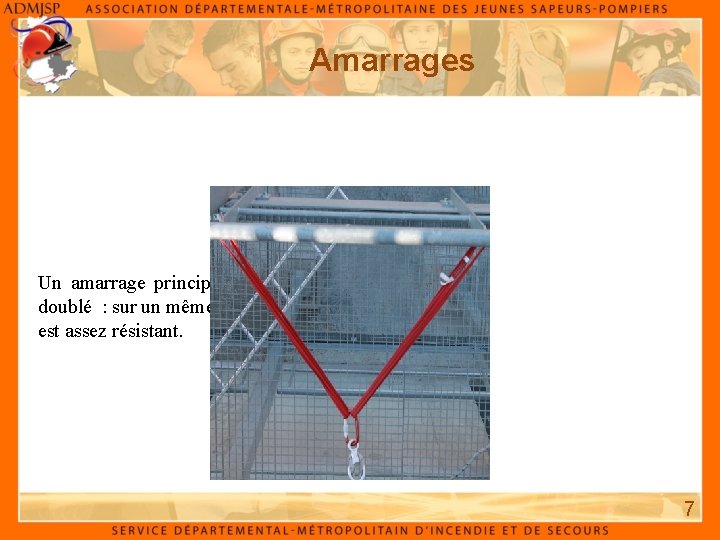 Amarrages Un amarrage principal doit toujours être doublé : sur un même point fixe