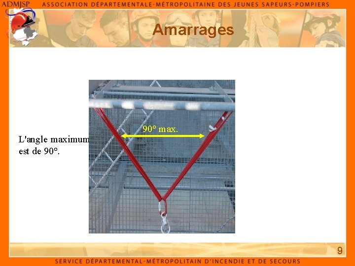 Amarrages 90° max. L'angle maximum entre 2 anneaux cousus est de 90°. 9 