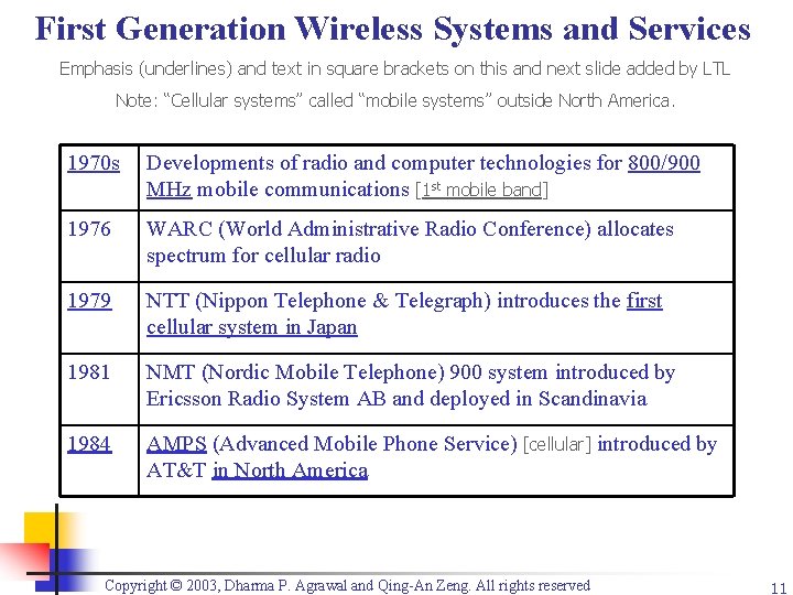 First Generation Wireless Systems and Services Emphasis (underlines) and text in square brackets on