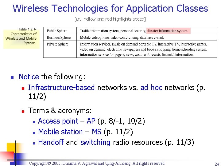 Wireless Technologies for Application Classes [LTL: Yellow and red highlights added] n Notice the