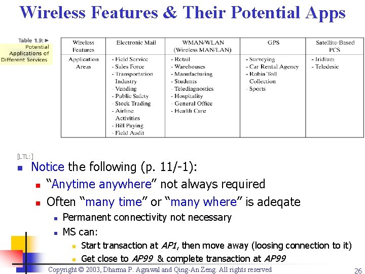 Wireless Features & Their Potential Apps [LTL: ] n Notice the following (p. 11/-1):