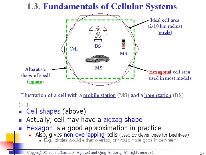 1. 3. Fundamentals of Cellular Systems Ideal cell area (2 -10 km radius) (circle)