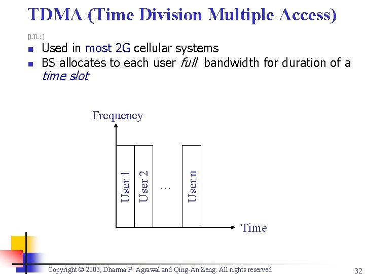 TDMA (Time Division Multiple Access) [LTL: ] time slot … User n Frequency User