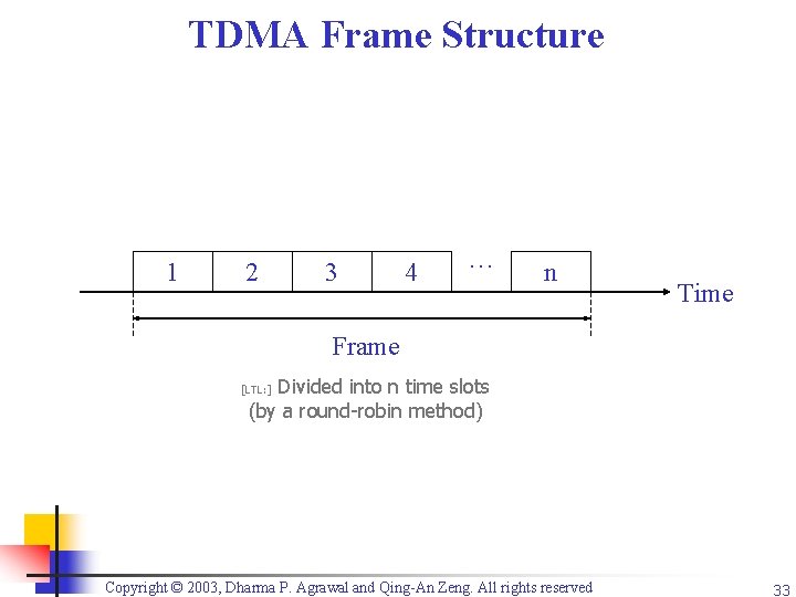 TDMA Frame Structure 1 2 3 4 … n Time Frame Divided into n