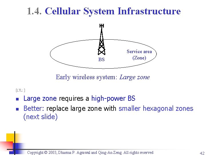1. 4. Cellular System Infrastructure BS Service area (Zone) Early wireless system: Large zone