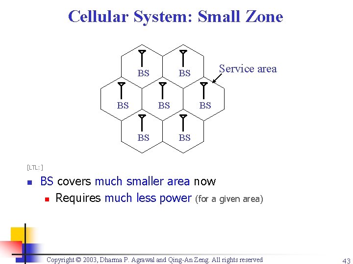 Cellular System: Small Zone BS BS Service area BS BS BS [LTL: ] n