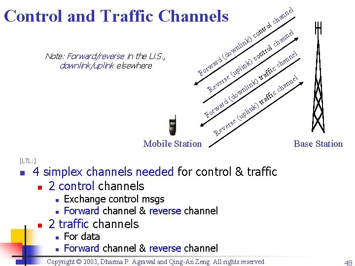 Control and Traffic Channels l c o r nt e nn ha o c