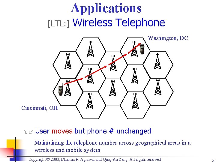 Applications [LTL: ] Wireless Telephone Washington, DC Cincinnati, OH [LTL: ] User moves but