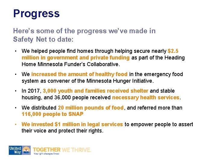 Progress Here’s some of the progress we’ve made in Safety Net to date: •