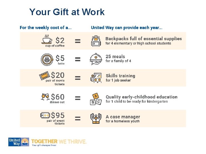 Your Gift at Work 12 