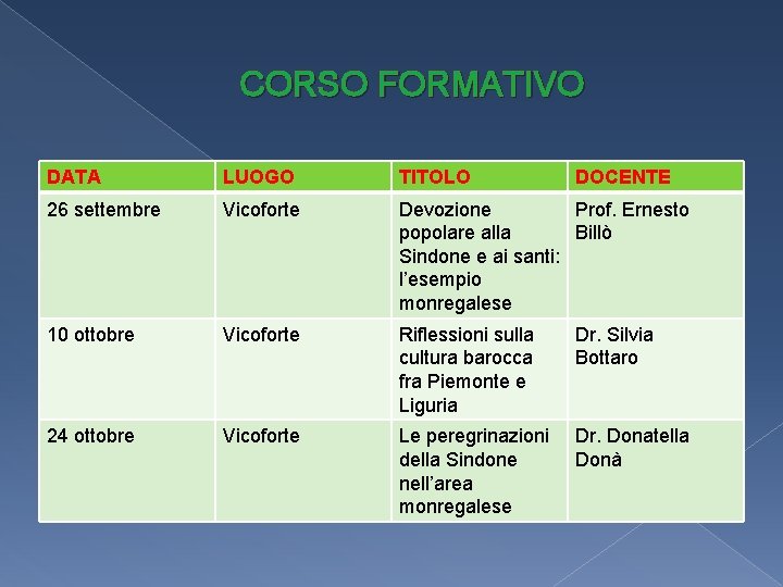 CORSO FORMATIVO DATA LUOGO TITOLO DOCENTE 26 settembre Vicoforte Devozione Prof. Ernesto popolare alla