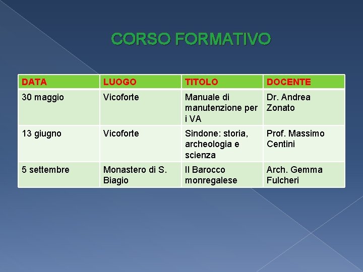 CORSO FORMATIVO DATA LUOGO TITOLO DOCENTE 30 maggio Vicoforte Manuale di Dr. Andrea manutenzione