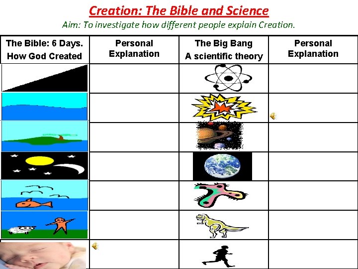 Creation: The Bible and Science Aim: To investigate how different people explain Creation. The