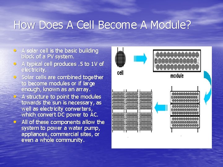 How Does A Cell Become A Module? • A solar cell is the basic
