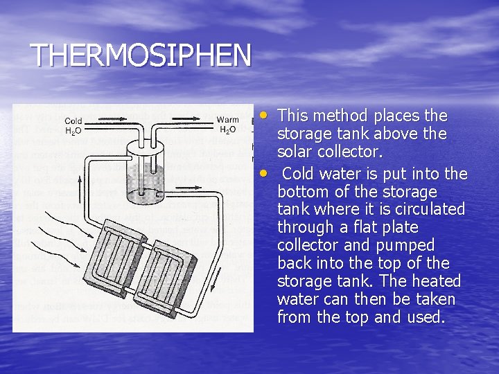 THERMOSIPHEN • This method places the • storage tank above the solar collector. Cold