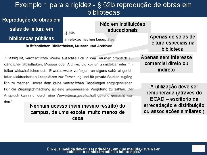 Exemplo 1 para a rigidez - § 52 b reprodução de obras em bibliotecas